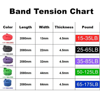 Heavy-Duty Latex Resistance Band